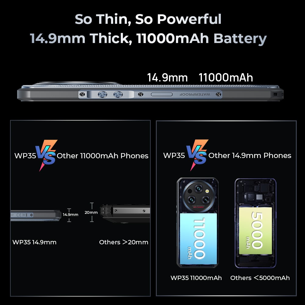 Oukitel WP35 5G Robustes Telefon 11000mAh Akku 15mm Gehäuse