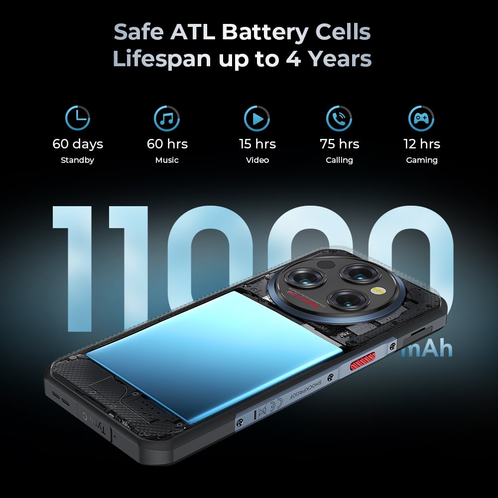 Oukitel WP35 5G Robustes Telefon 11000mAh Akku 15mm Gehäuse