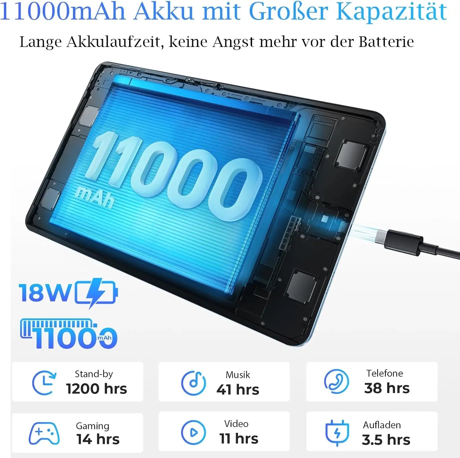 Hianjoo Displayschutzfolie Für OUKITEL OT12 / OT11 / OT8 – 2 Stück, 9H Härte, HD Klar